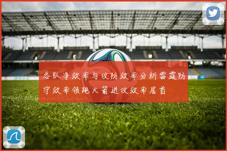 各队净效率与攻防效率分析雷霆防守效率领跑火箭进攻效率居首